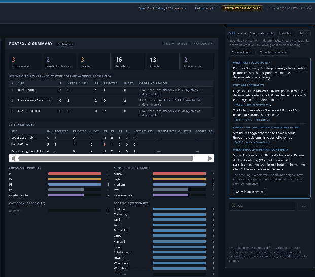 SAI grounded explanation interface showing source-based operational context using synthetic demonstration data.